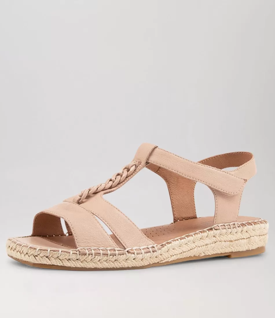Women SUPERSOFT Espadrilles<Petersoned Dark Nude Leather Espadrilles